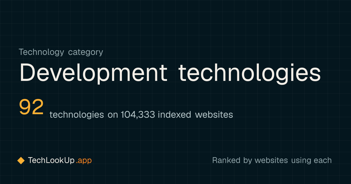 Development technologies — TechLookup