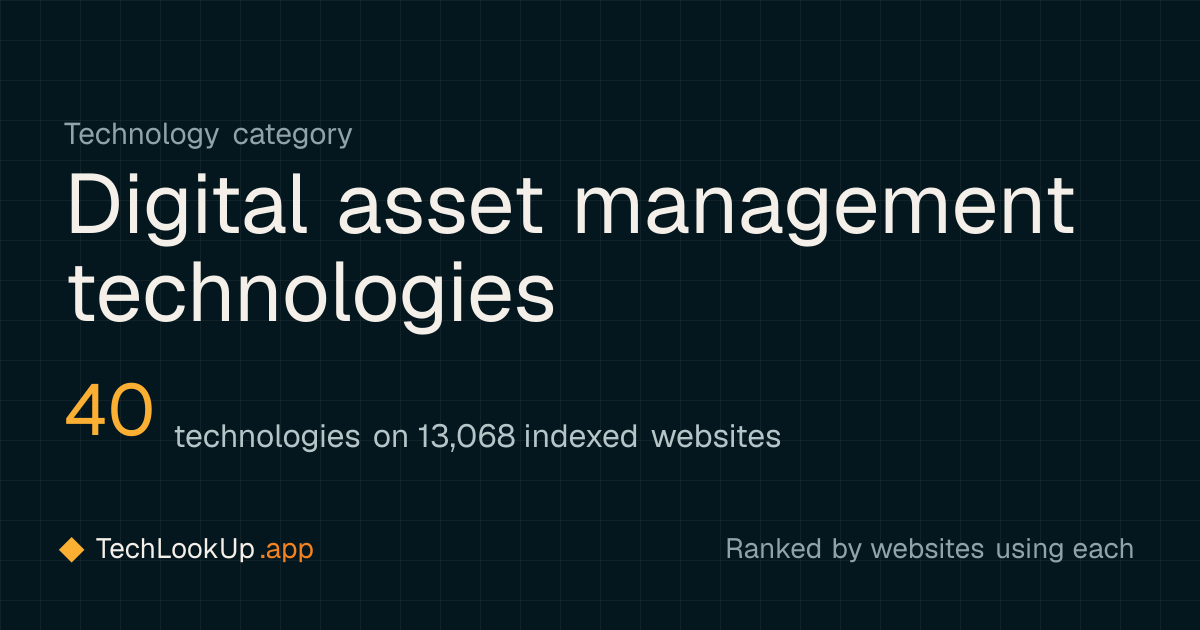 Digital asset management technologies — TechLookup