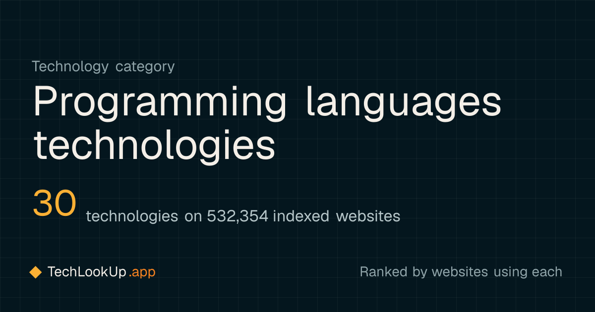 Programming languages technologies — TechLookup